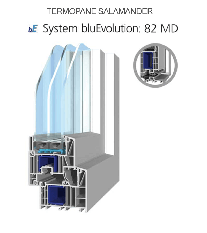 TERMOPANE-SALAMANDER-Bluevoltion82-MD