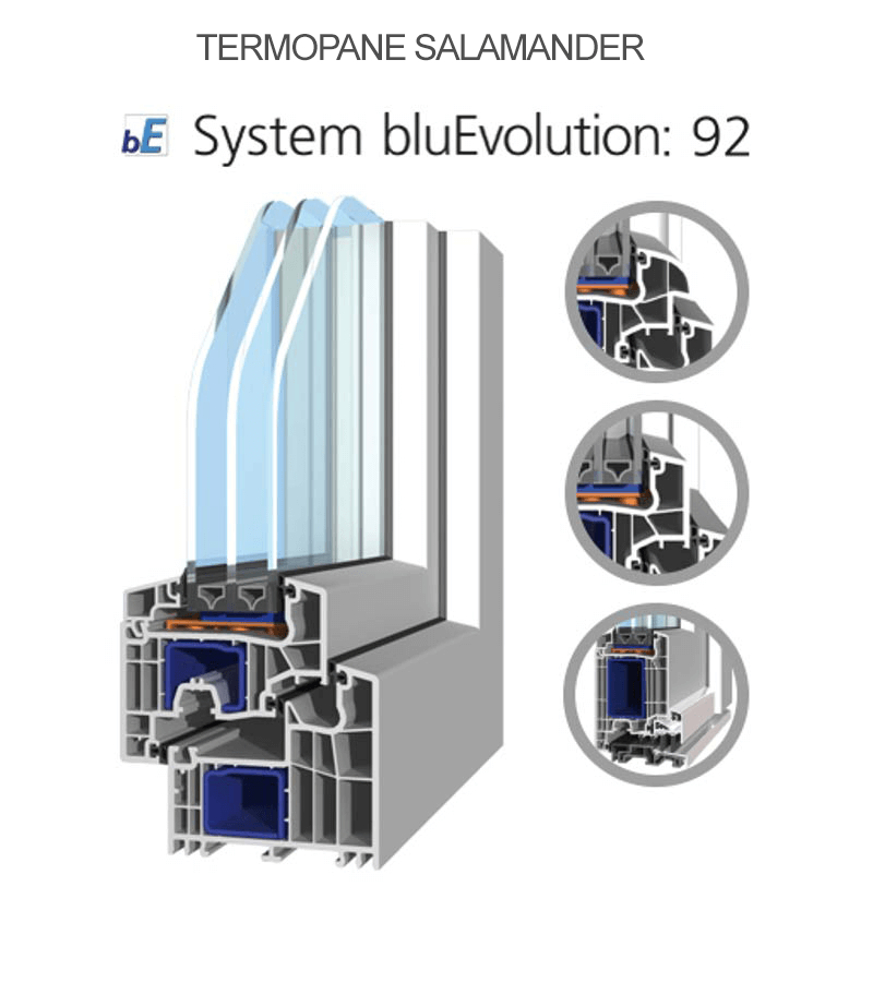 TERMOPANE-SALAMANDER-Bluevoltion92