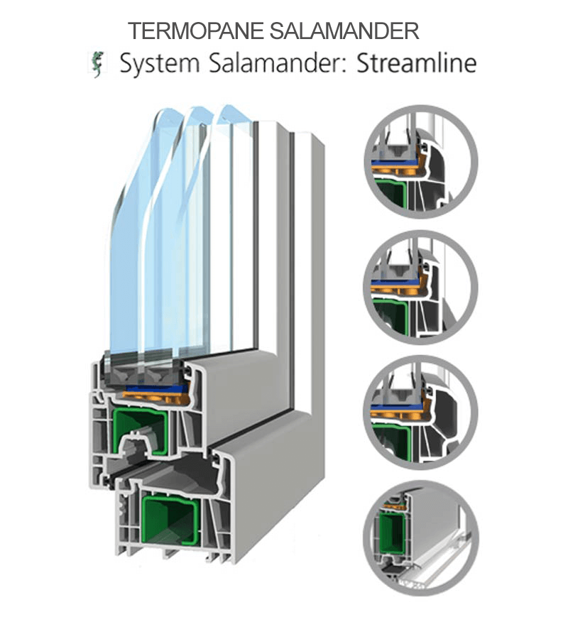 TERMOPANE-SALAMANDER-StreamLine-76-PLUS